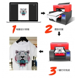 A3 紡織印花UV打印機(jī)